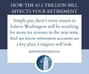 Quote about retirement - bertram financial