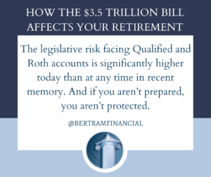 Quote about Legislative Risk - Financial Planner Madison
