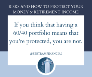 Quote about investments - bertram financial