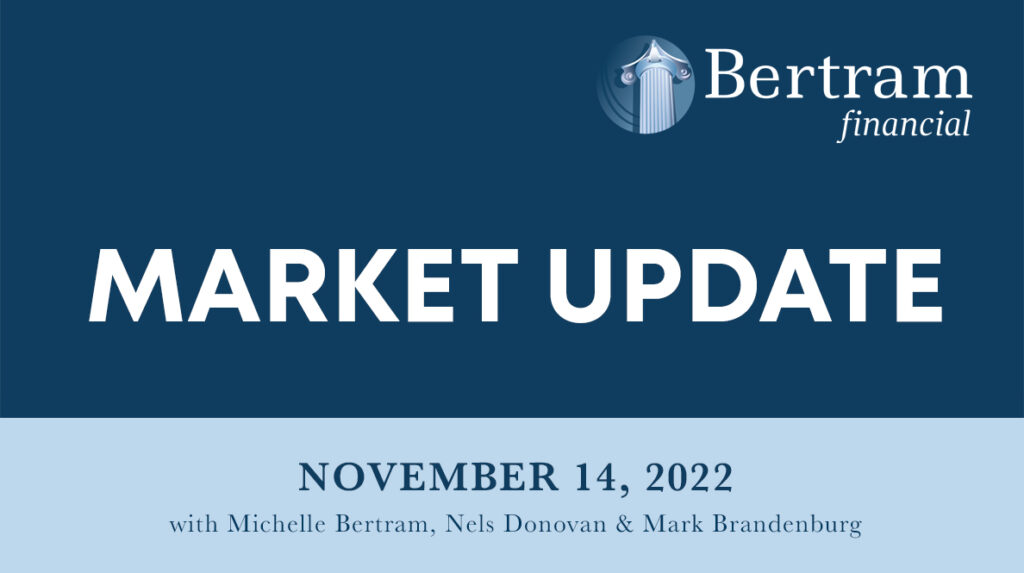 Weekly Market Update November 14, 2022
